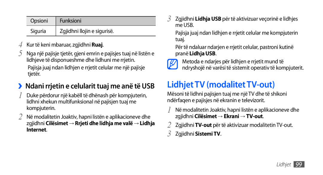 Samsung GT-I9001HKDSMO manual Lidhjet TV modalitet TV-out, ››Ndani rrjetin e celularit tuaj me anë të USB, Kompjuterin 