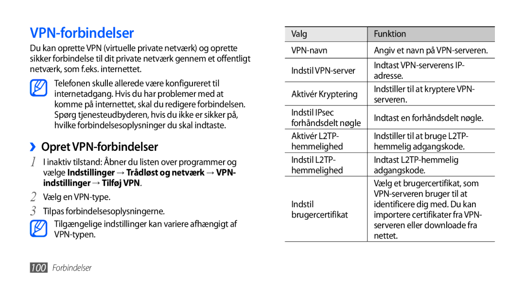 Samsung GT-I9001UWDNEE, GT-I9001HKDNEE, GT-I9001RWDNEE manual ››Opret VPN-forbindelser, Indstillinger → Tilføj VPN 