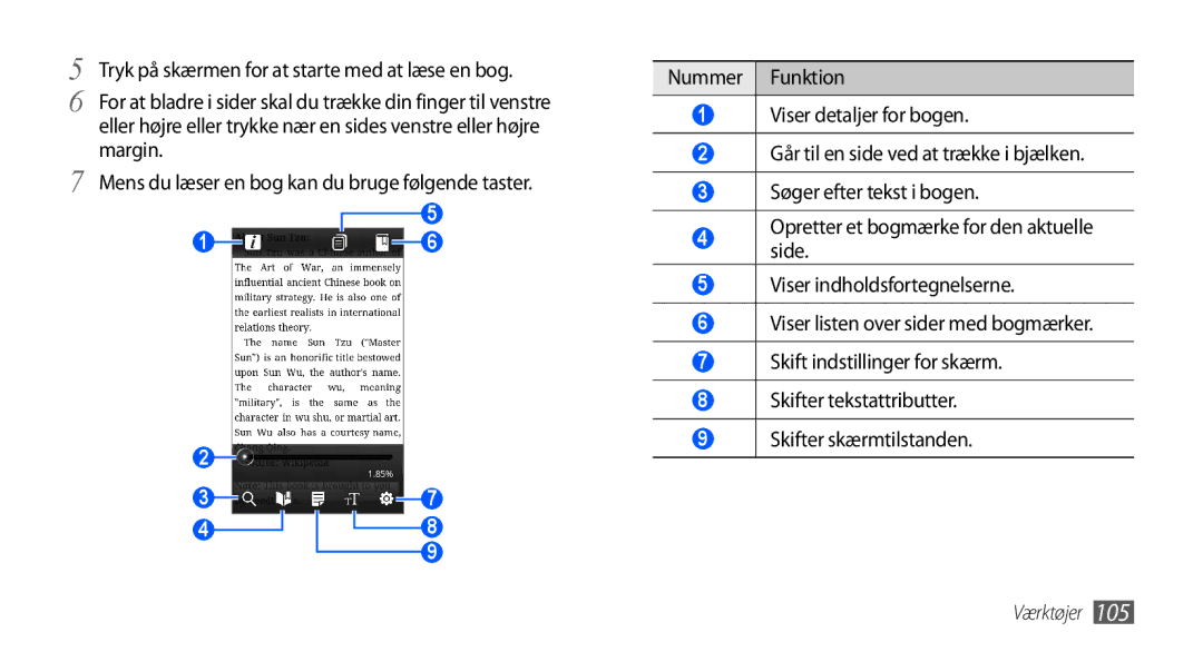 Samsung GT-I9001HKDNEE, GT-I9001UWDNEE, GT-I9001RWDNEE manual Værktøjer 