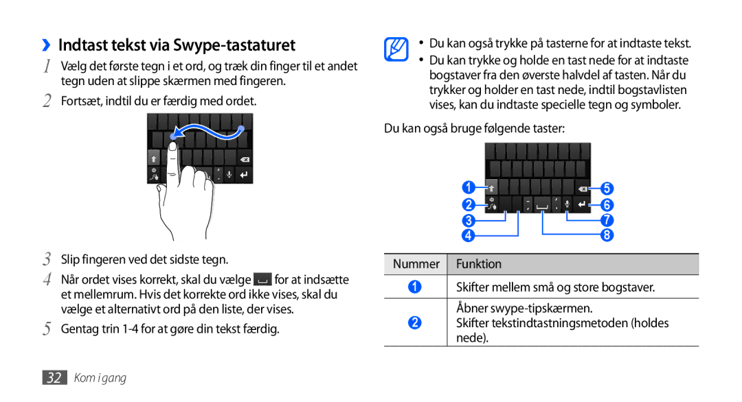 Samsung GT-I9001RWDNEE, GT-I9001HKDNEE manual ››Indtast tekst via Swype-tastaturet, Fortsæt, indtil du er færdig med ordet 