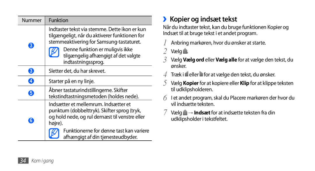 Samsung GT-I9001UWDNEE, GT-I9001HKDNEE, GT-I9001RWDNEE manual ››Kopier og indsæt tekst 