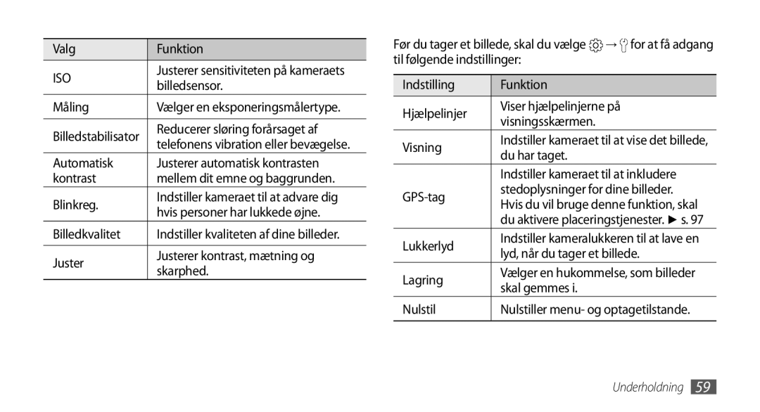 Samsung GT-I9001RWDNEE Billedsensor, Måling, Reducerer sløring forårsaget af, Blinkreg, Hvis personer har lukkede øjne 