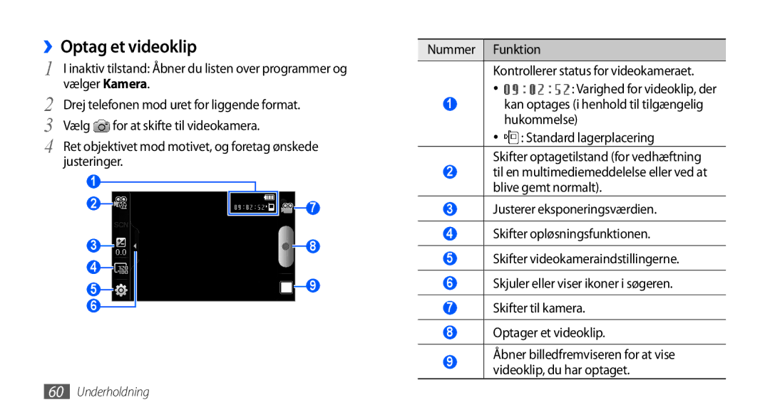 Samsung GT-I9001HKDNEE, GT-I9001UWDNEE, GT-I9001RWDNEE manual ››Optag et videoklip 