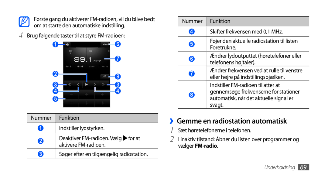 Samsung GT-I9001HKDNEE, GT-I9001UWDNEE ››Gemme en radiostation automatisk, Brug følgende taster til at styre FM-radioen 