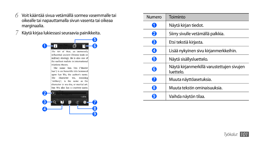 Samsung GT-I9001RWDNEE, GT-I9001HKDNEE, GT-I9001UWDNEE manual Työkalut 