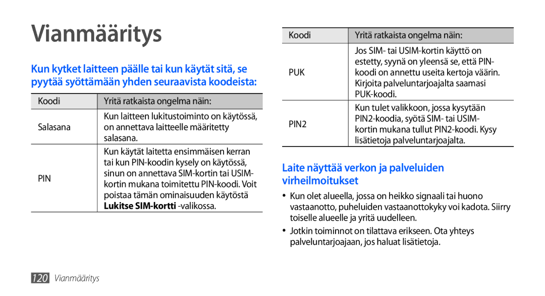 Samsung GT-I9001HKDNEE, GT-I9001UWDNEE, GT-I9001RWDNEE manual Vianmääritys, Lukitse SIM-kortti -valikossa 