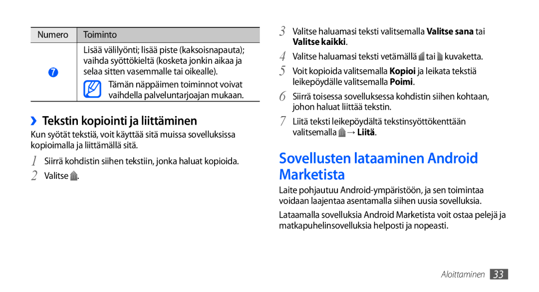 Samsung GT-I9001HKDNEE manual Sovellusten lataaminen Android Marketista, ››Tekstin kopiointi ja liittäminen, Valitse kaikki 