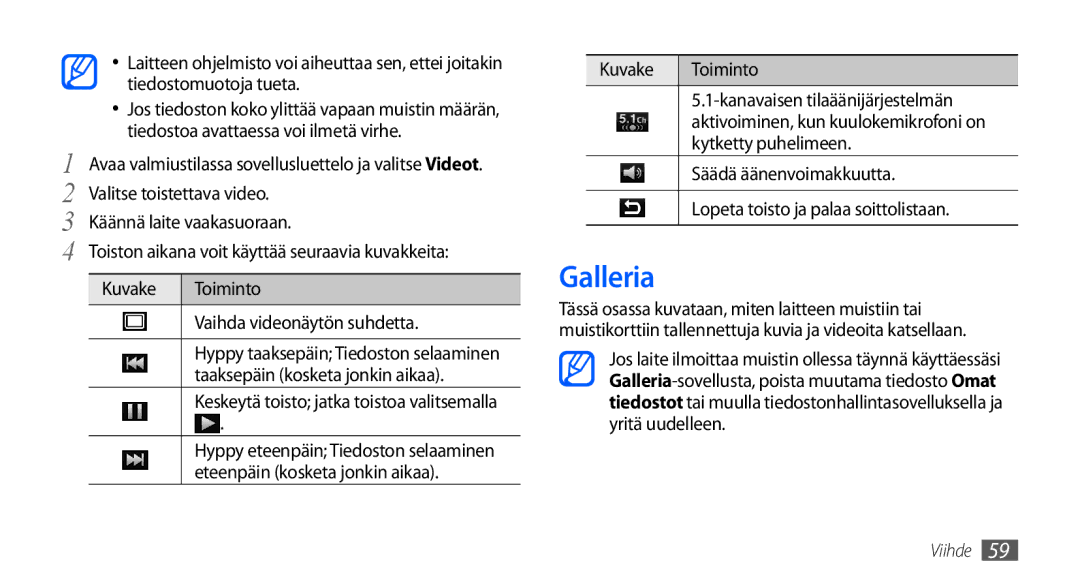 Samsung GT-I9001RWDNEE, GT-I9001HKDNEE, GT-I9001UWDNEE manual Galleria 