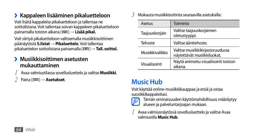 Samsung GT-I9001UWDNEE manual Music Hub, ››Kappaleen lisääminen pikaluetteloon, ››Musiikkisoittimen asetusten mukauttaminen 