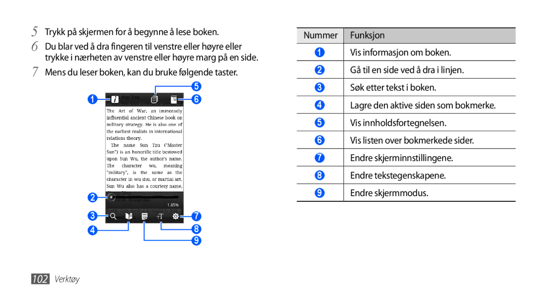 Samsung GT-I9001HKDNEE, GT-I9001UWDNEE, GT-I9001RWDNEE manual Trykk på skjermen for å begynne å lese boken 