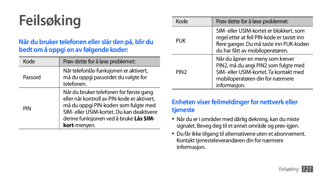 Samsung GT-I9001UWDNEE, GT-I9001HKDNEE, GT-I9001RWDNEE Feilsøking, Enheten viser feilmeldinger for nettverk eller tjeneste 