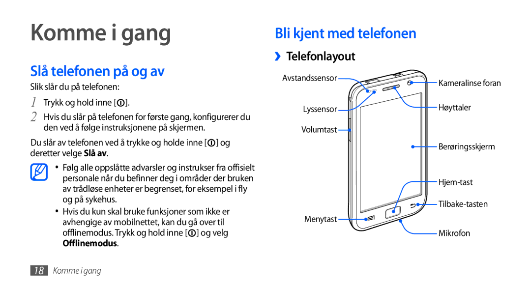 Samsung GT-I9001HKDNEE, GT-I9001UWDNEE, GT-I9001RWDNEE Komme i gang, Slå telefonen på og av, ››Telefonlayout, Offlinemodus 