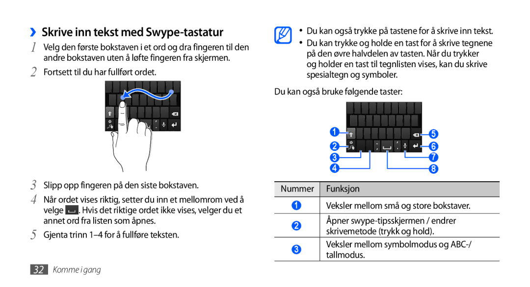 Samsung GT-I9001RWDNEE, GT-I9001HKDNEE manual ››Skrive inn tekst med Swype-tastatur, Velge, Annet ord fra listen som åpnes 