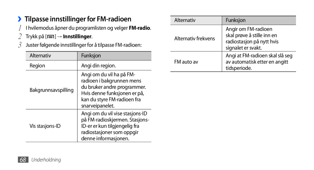 Samsung GT-I9001RWDNEE, GT-I9001HKDNEE, GT-I9001UWDNEE manual ››Tilpasse innstillinger for FM-radioen 