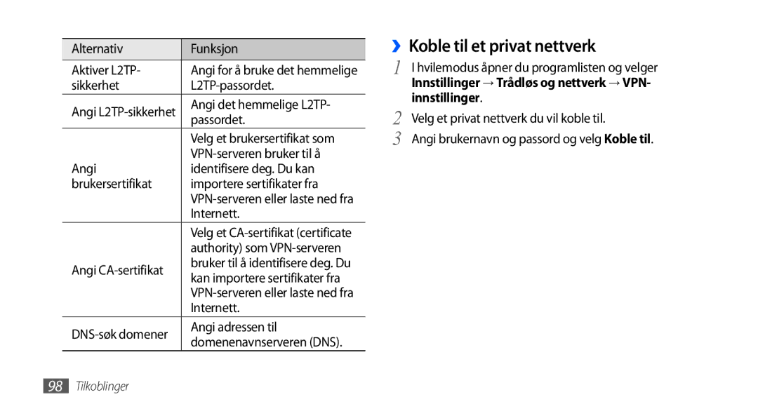 Samsung GT-I9001RWDNEE, GT-I9001HKDNEE, GT-I9001UWDNEE manual ››Koble til et privat nettverk 