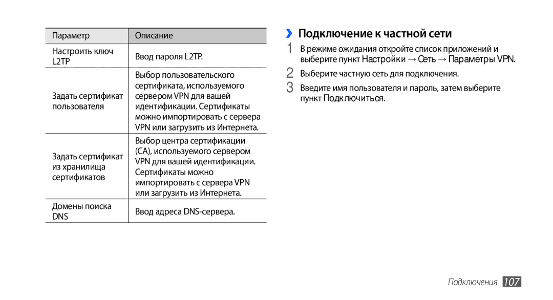 Samsung GT-I9001HKASER, GT-I9001HKDSEB, GT-I9001RWDSER, GT-I9001HKDSER, GT-I9001UWDSER manual ››Подключение к частной сети 