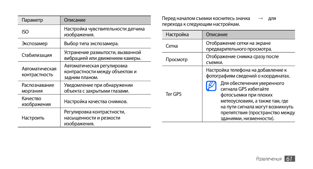 Samsung GT-I9001RWASER manual Параметр Описание, Изображения, Экспозамер Выбор типа экспозамера Стабилизация, Контрастность 