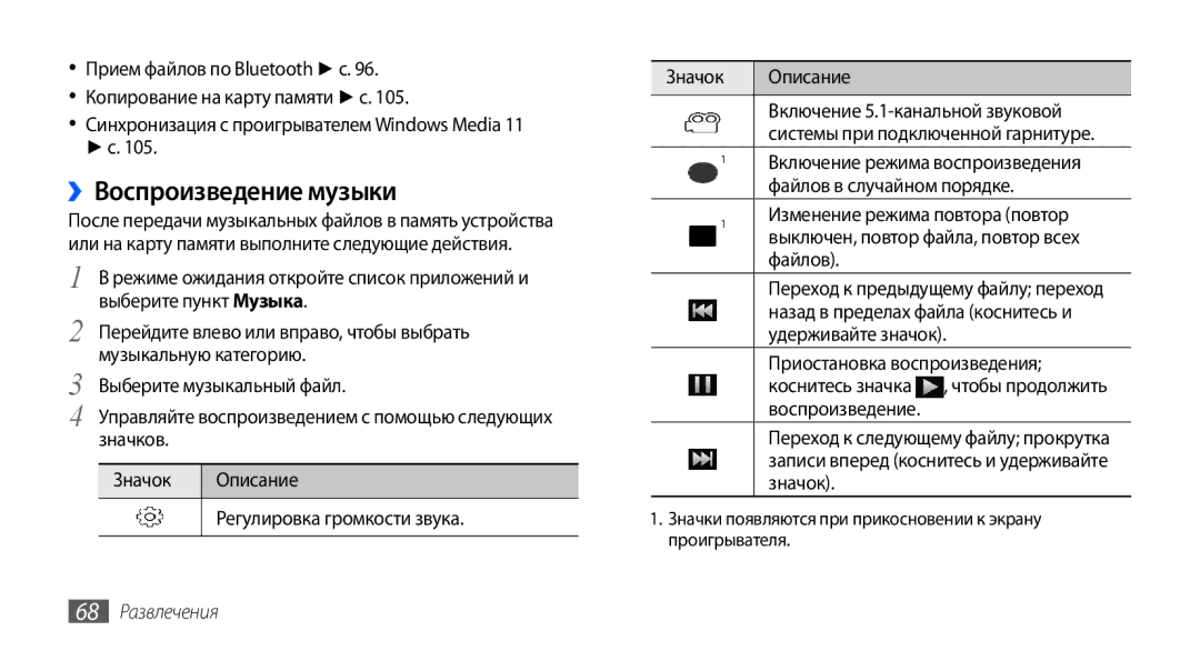 Samsung GT-I9001RWASER, GT-I9001HKDSEB, GT-I9001RWDSER, GT-I9001HKASER manual ››Воспроизведение музыки, 68 Развлечения 