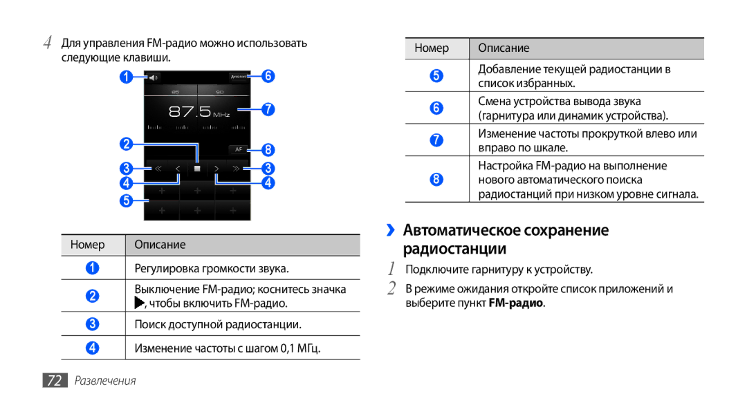 Samsung GT-I9001HKASER, GT-I9001HKDSEB manual Для управления FM-радио можно использовать следующие клавиши, 72 Развлечения 