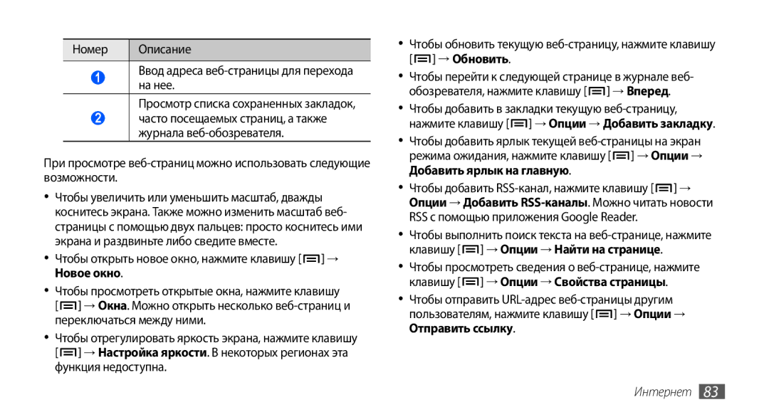 Samsung GT-I9001UWASER, GT-I9001HKDSEB, GT-I9001RWDSER, GT-I9001HKASER, GT-I9001HKDSER, GT-I9001UWDSER, GT-I9001RWASER Интернет 