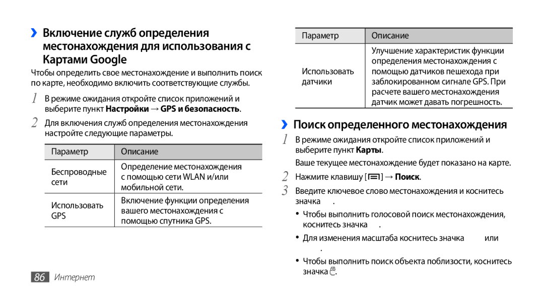 Samsung GT-I9001HKASER, GT-I9001HKDSEB, GT-I9001RWDSER, GT-I9001HKDSER ››Поиск определенного местонахождения, 86 Интернет 