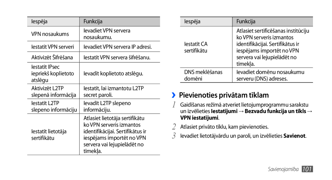 Samsung GT-I9001HKDSEB manual ››Pievienoties privātam tīklam, VPN iestatījumi 