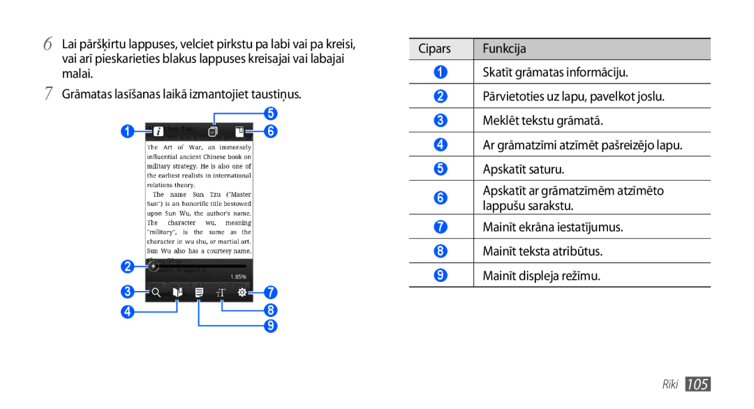 Samsung GT-I9001HKDSEB manual Rīki 