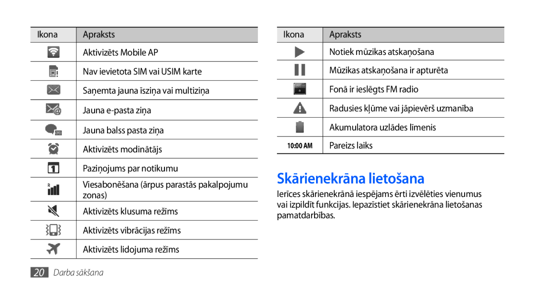 Samsung GT-I9001HKDSEB manual Skārienekrāna lietošana, Akumulatora uzlādes līmenis, Pareizs laiks 