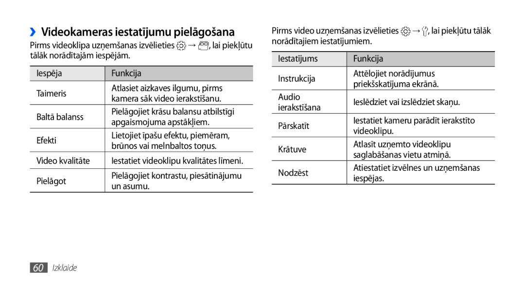 Samsung GT-I9001HKDSEB manual ››Videokameras iestatījumu pielāgošana, Tālāk norādītajām iespējām Iespēja Funkcija Taimeris 