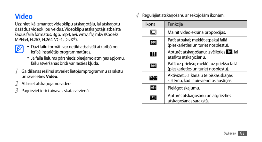 Samsung GT-I9001HKDSEB manual Video 