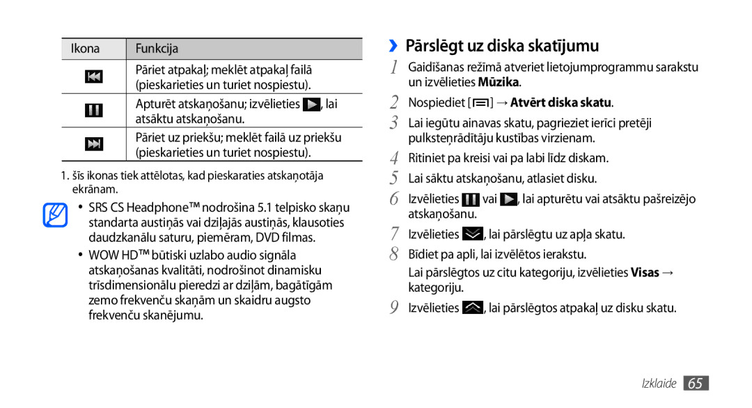 Samsung GT-I9001HKDSEB manual ››Pārslēgt uz diska skatījumu, → Atvērt diska skatu 