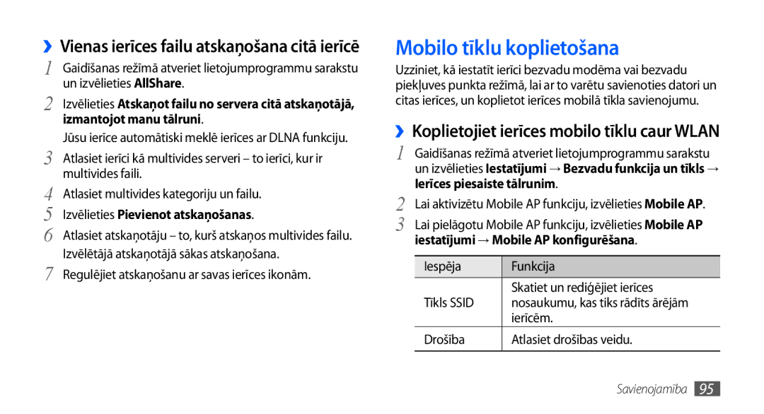 Samsung GT-I9001HKDSEB manual Mobilo tīklu koplietošana, ››Koplietojiet ierīces mobilo tīklu caur Wlan 