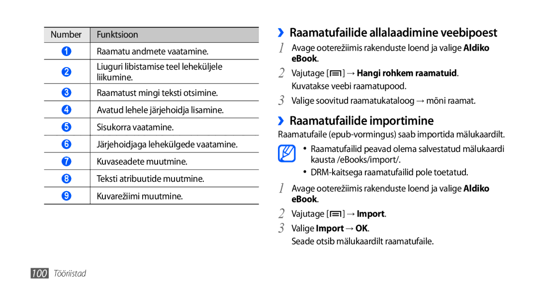 Samsung GT-I9001HKDSEB manual ››Raamatufailide importimine, ››Raamatufailide allalaadimine veebipoest 