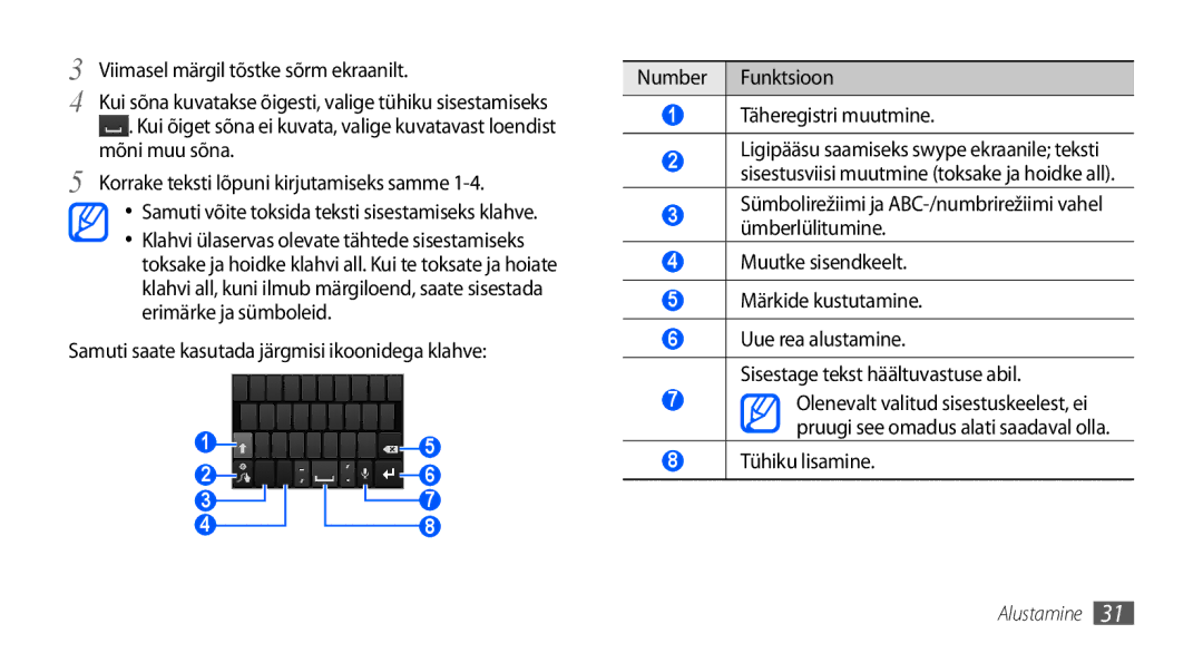 Samsung GT-I9001HKDSEB manual Viimasel märgil tõstke sõrm ekraanilt, Tühiku lisamine 