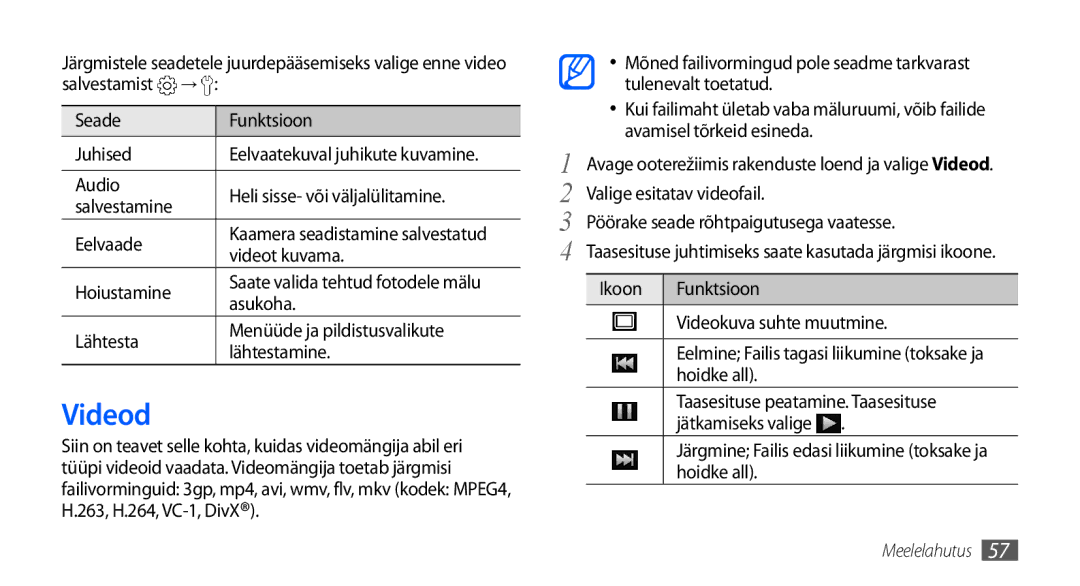 Samsung GT-I9001HKDSEB manual Videod 