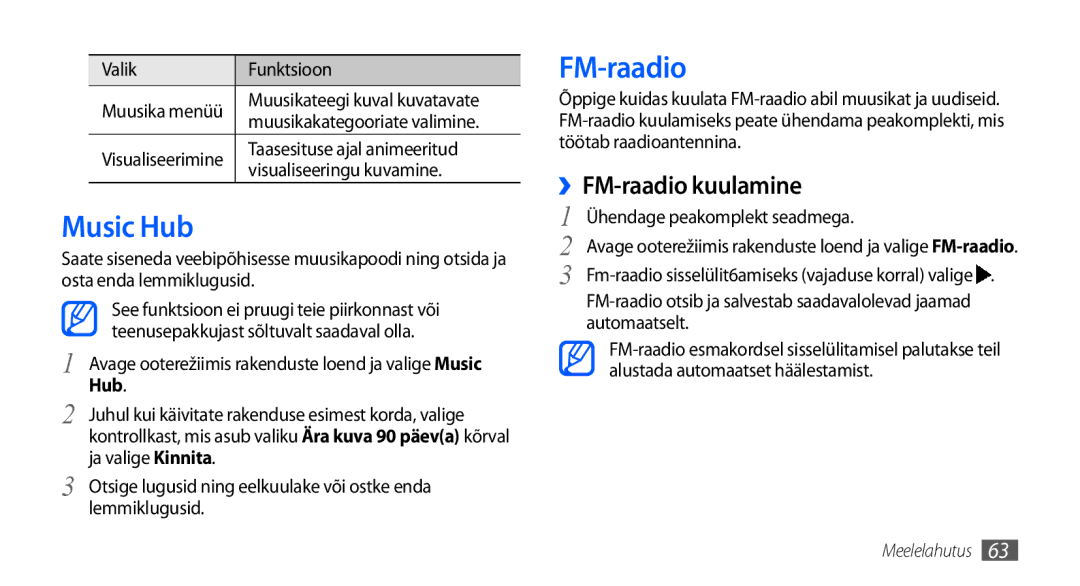 Samsung GT-I9001HKDSEB manual Music Hub, ››FM-raadio kuulamine 