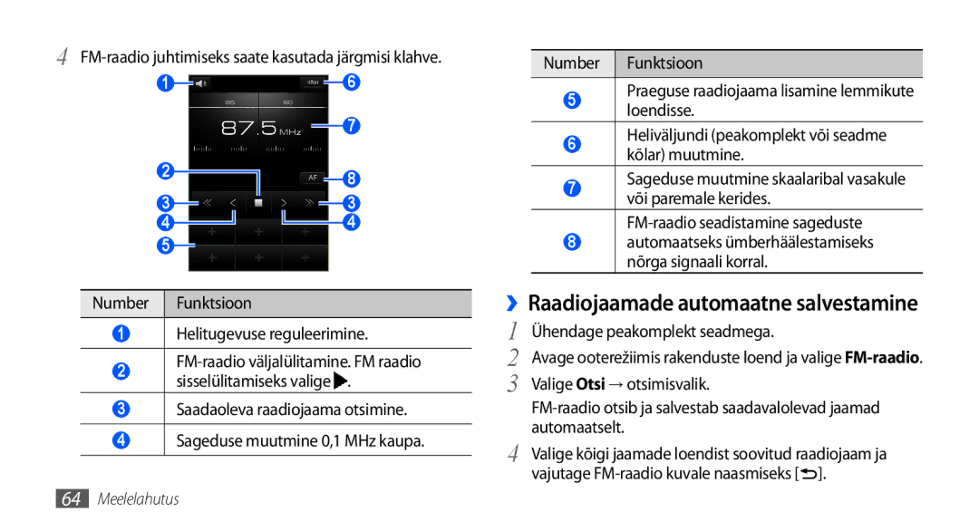 Samsung GT-I9001HKDSEB ››Raadiojaamade automaatne salvestamine, Number Funktsioon Helitugevuse reguleerimine, Automaatselt 