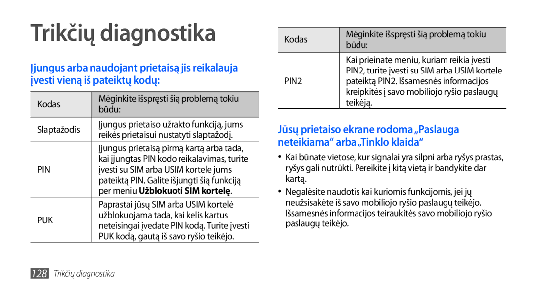 Samsung GT-I9001HKDSEB manual Kodas, Būdu, Slaptažodis, Teikėją 