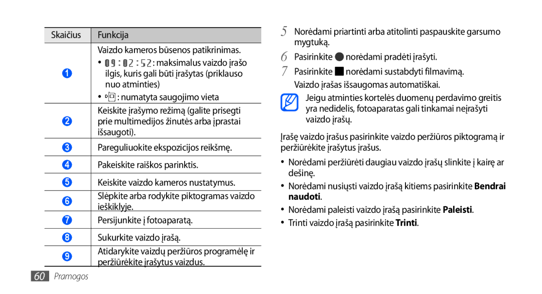 Samsung GT-I9001HKDSEB manual Skaičius Funkcija Vaizdo kameros būsenos patikrinimas 