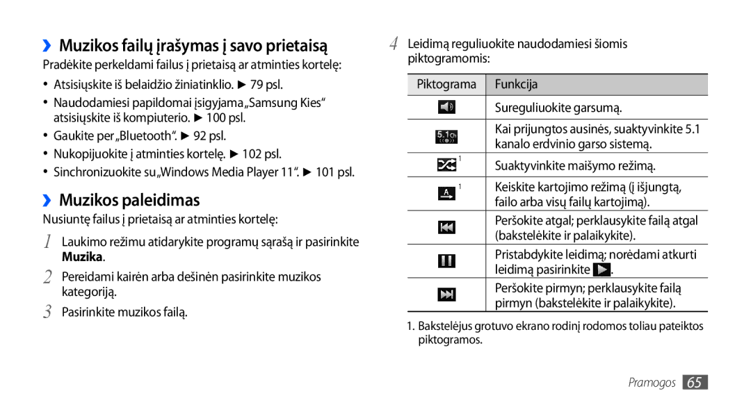 Samsung GT-I9001HKDSEB manual ››Muzikos paleidimas, ››Muzikos failų įrašymas į savo prietaisą, Muzika 