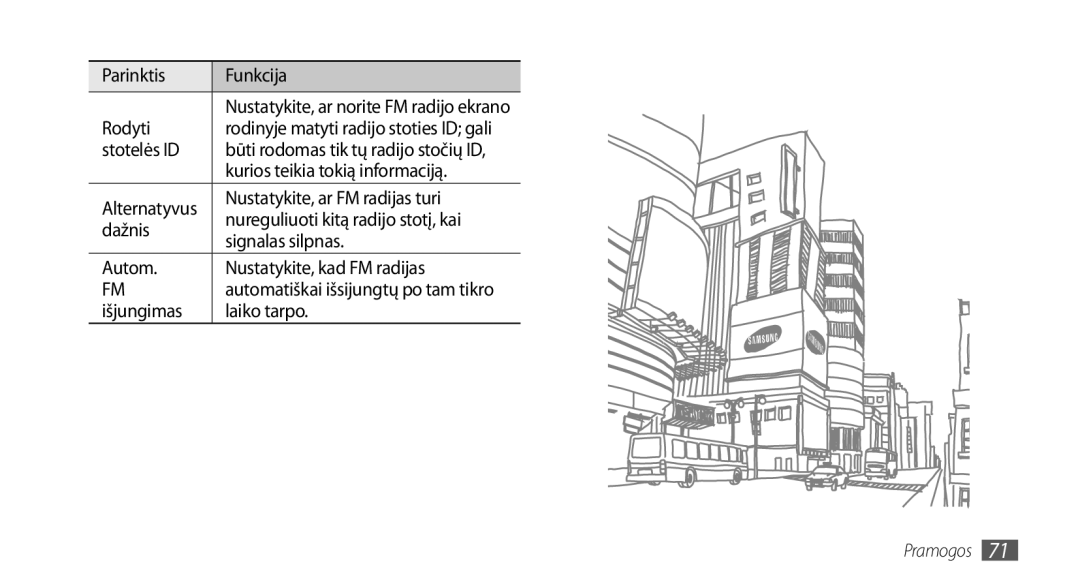 Samsung GT-I9001HKDSEB manual Rodyti, Stotelės ID, Kurios teikia tokią informaciją, Nustatykite, ar FM radijas turi, Dažnis 