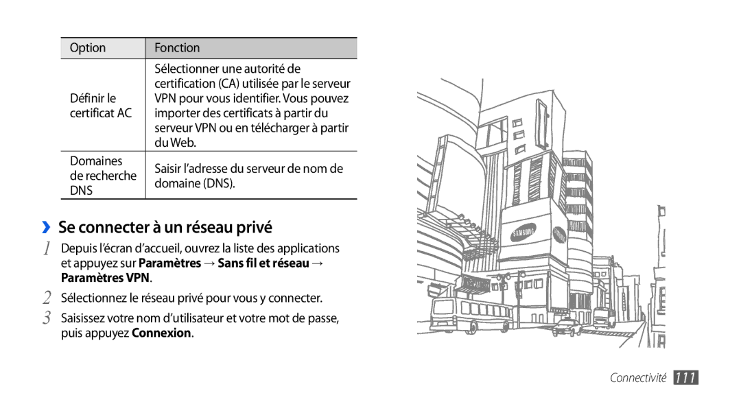 Samsung GT-I9001RWDFTM ››Se connecter à un réseau privé, Option Fonction Sélectionner une autorité de, Du Web, Domaines 