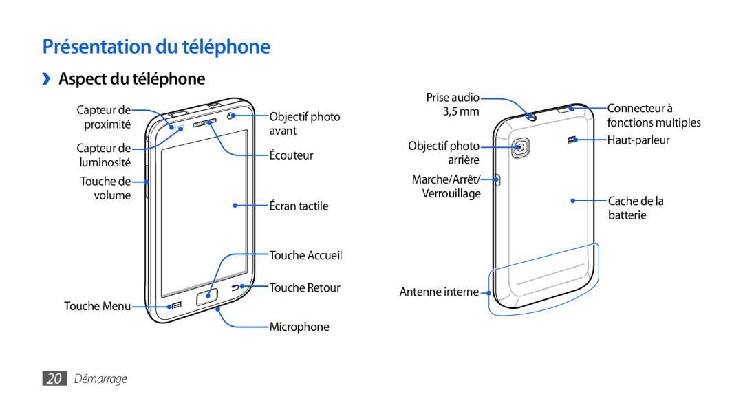 Samsung GT-I9001RWDFTM, GT-I9001HKDSFR, GT-I9001RWDSFR, GT-I9001HKDXEF manual Présentation du téléphone, ››Aspect du téléphone 