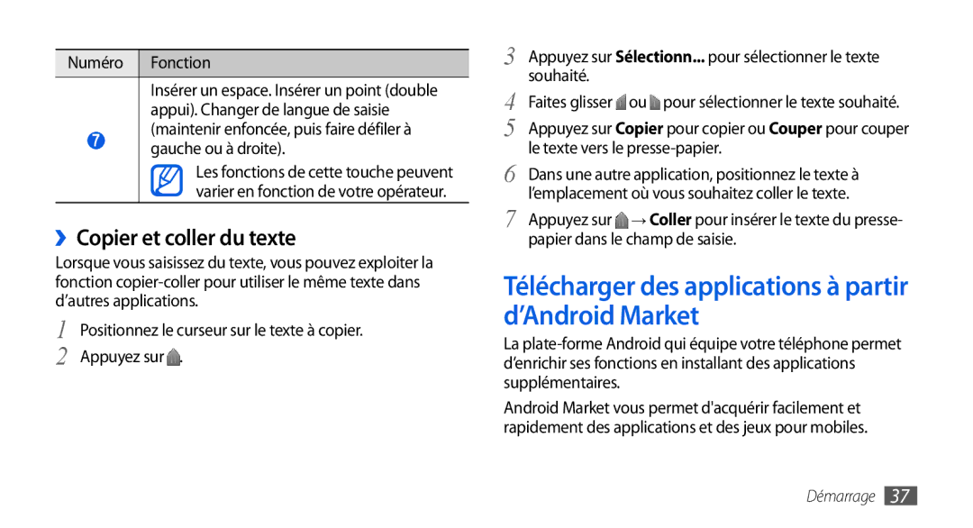 Samsung GT-I9001HKDXEF, GT-I9001HKDSFR Télécharger des applications à partir d’Android Market, ››Copier et coller du texte 