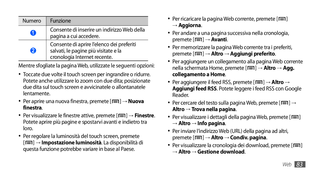 Samsung GT-I9001HKDITV manual Consente di aprire l’elenco dei preferiti, Per ricaricare la pagina Web corrente, premete 