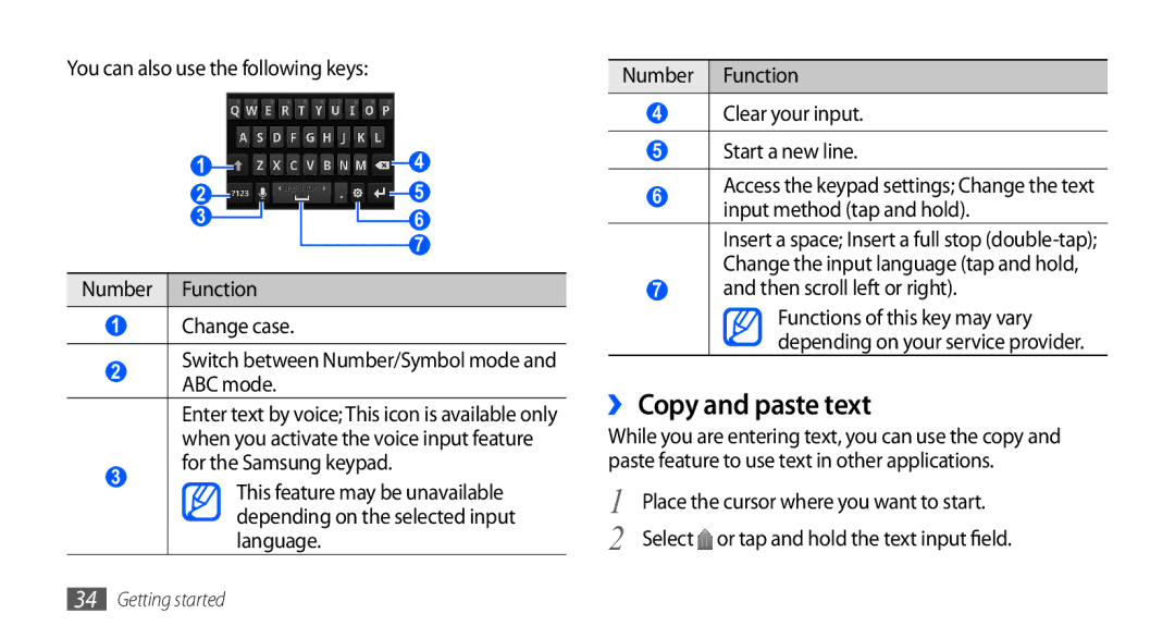 Samsung GT-I9003 user manual ›› Copy and paste text, You can also use the following keys, Then scroll left or right 