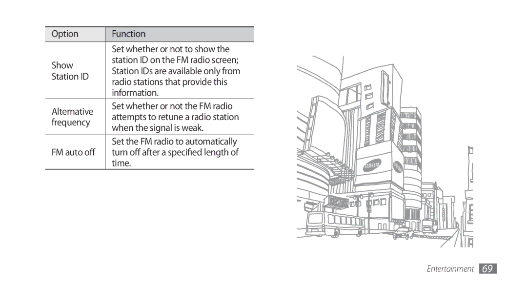 Samsung GT-I9003 Option Function Set whether or not to show Show, Station ID, Radio stations that provide this, Frequency 