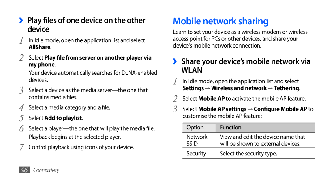 Samsung GT-I9003 user manual Mobile network sharing, ›› Play files of one device on the other device, My phone 