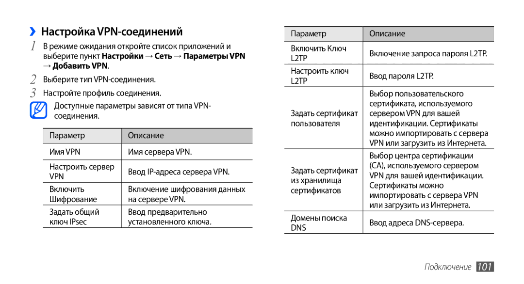 Samsung GT-I9003ISJSER, GT-I9003ISDSEB, GT-I9003MKDSEB, GT-I9003MKOSER manual ››Настройка VPN-соединений, → Добавить VPN 