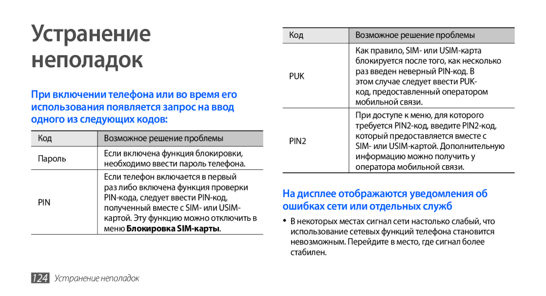 Samsung GT-I9003RWOSER, GT-I9003ISDSEB manual Устранение Неполадок, Меню Блокировка SIM-карты, 124 Устранение неполадок 